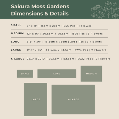 Sakura Moss Garden